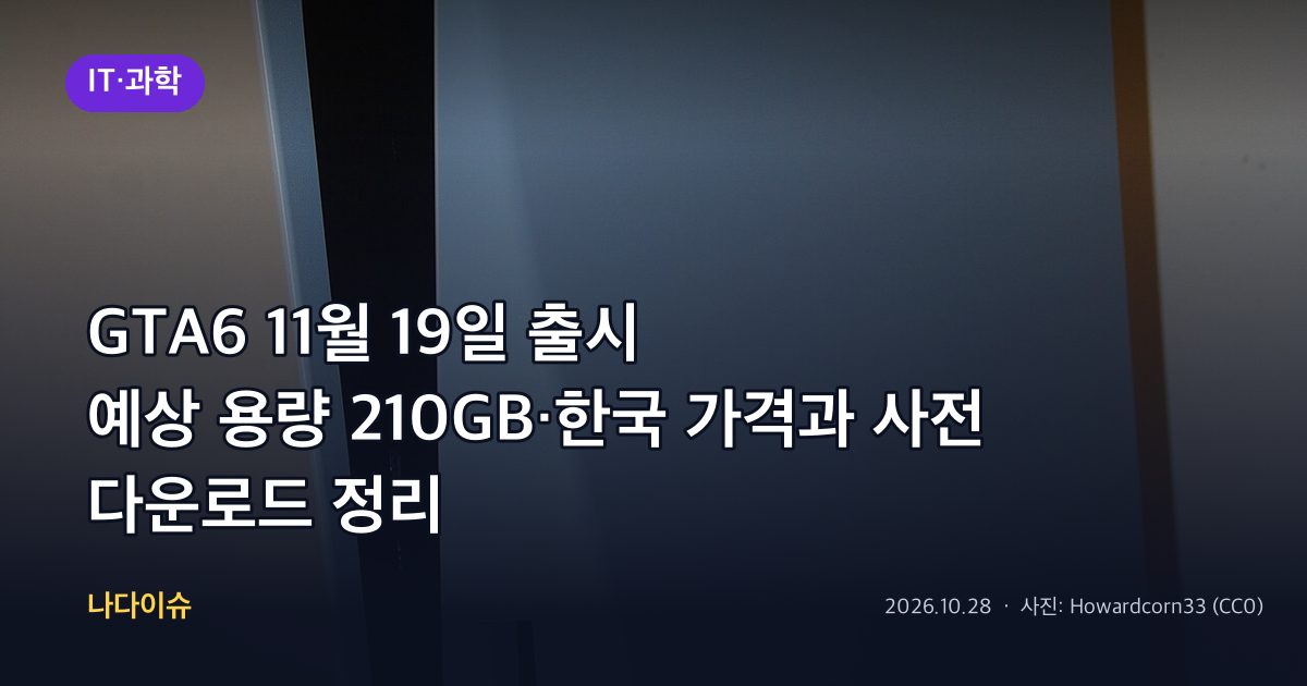 GTA6 11월 19일 출시…예상 용량 210GB·한국 가격과 사전 다운로드 정리