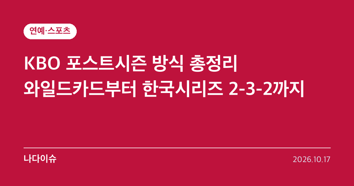 KBO 포스트시즌 방식 총정리…와일드카드부터 한국시리즈 2-3-2까지