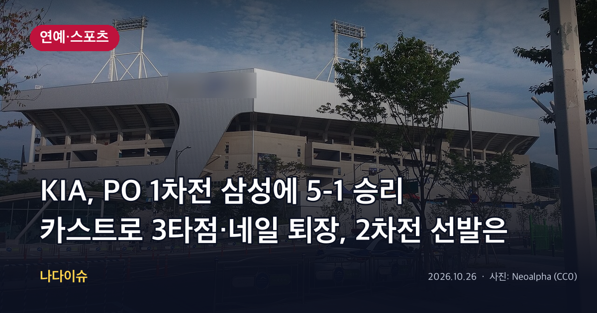 KIA, PO 1차전 삼성에 5-1 승리…카스트로 3타점·네일 퇴장, 2차전 선발은