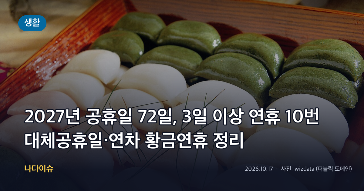 2027년 공휴일 72일, 3일 이상 연휴 10번…대체공휴일·연차 황금연휴 정리
