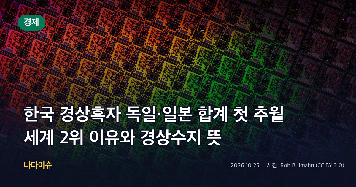 한국 경상흑자 독일·일본 합계 첫 추월…세계 2위 이유와 경상수지 뜻