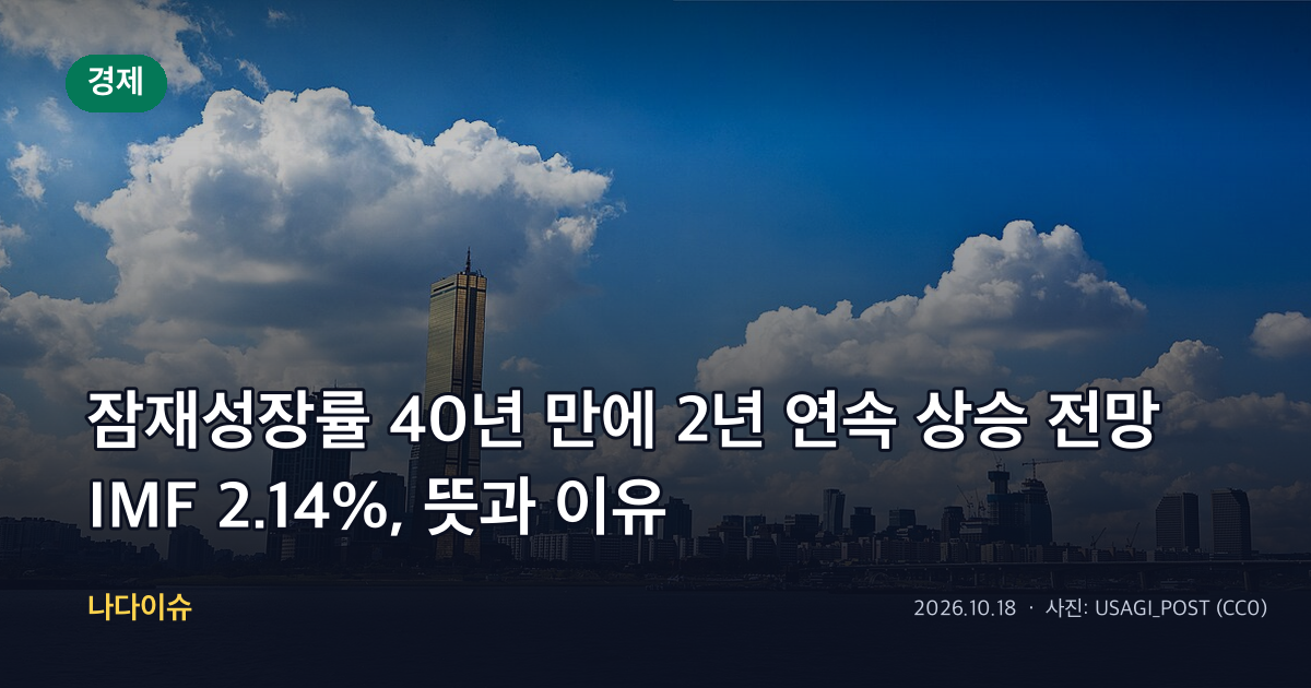 잠재성장률 40년 만에 2년 연속 상승 전망…IMF 2.14%, 뜻과 이유