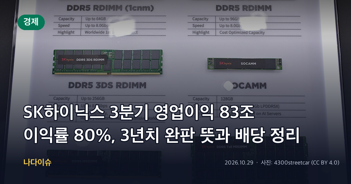 SK하이닉스 3분기 영업이익 83조…이익률 80%, 3년치 완판 뜻과 배당 정리