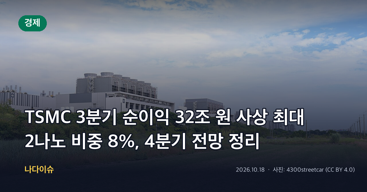 TSMC 3분기 순이익 32조 원 사상 최대…2나노 비중 8%, 4분기 전망 정리